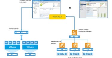 022718_1355_VmwareVcent1.png