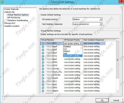 Vcenter High Availability