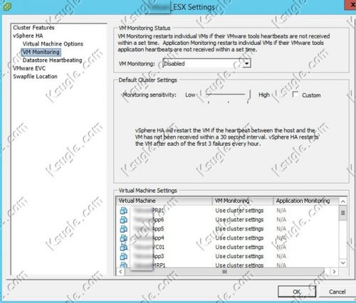 Vcenter High Availability
