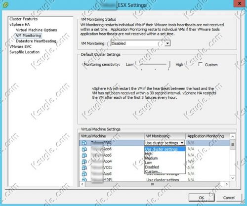 Vcenter High Availability