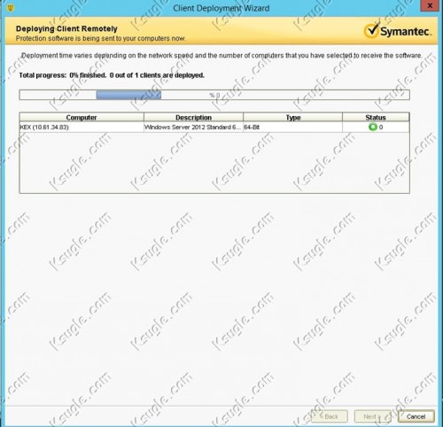 Symantec End Point Protection