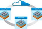 Vmware Horizon Cloud