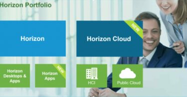 Vmware Horizon