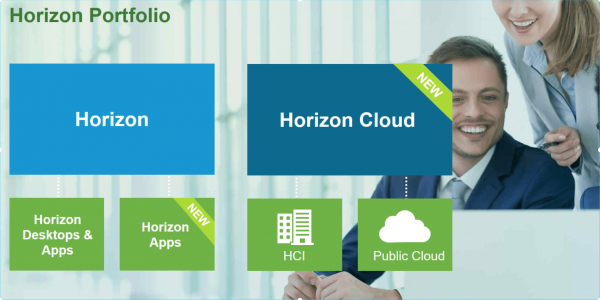 Vmware Horizon