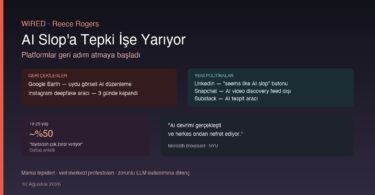 AI slop tepkisi platform politikaları ve geri çekilen özellikler