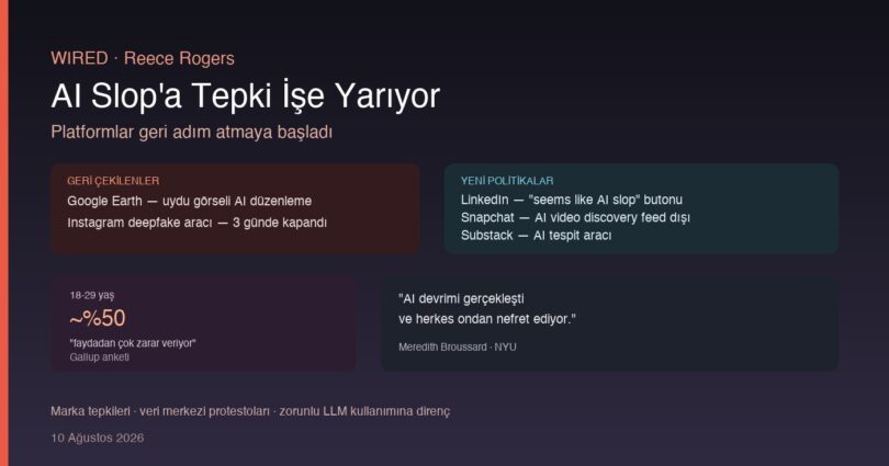 AI slop tepkisi platform politikaları ve geri çekilen özellikler
