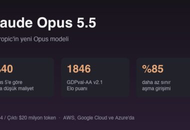 Claude Opus 5.5 duyurusu: maliyet, Elo ve hizalama rakamları