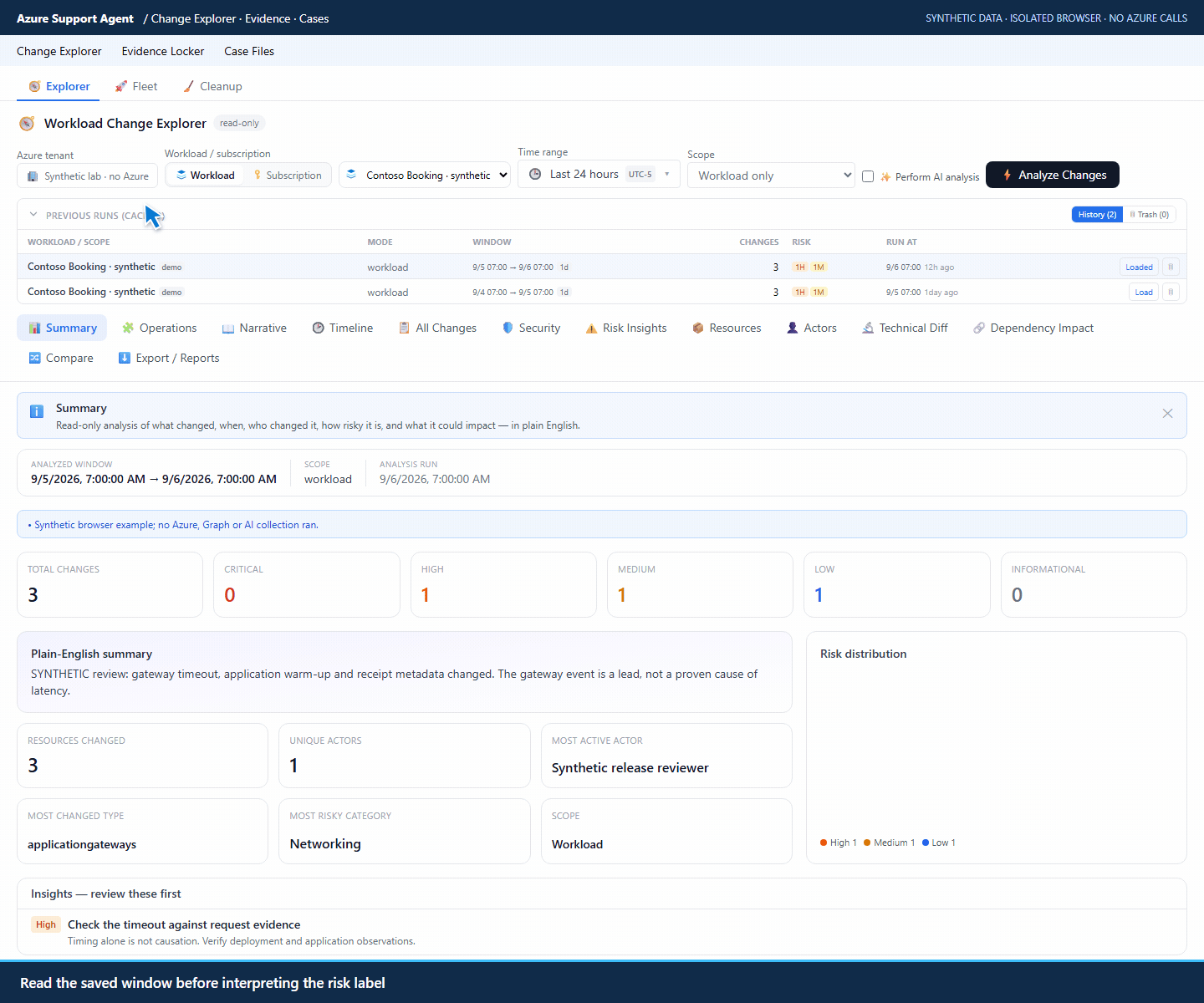Gateway request timeout değerinin 20'den 60 saniyeye çıktığını gösteren olay detayı (sentetik örnek). Kaynak: Microsoft