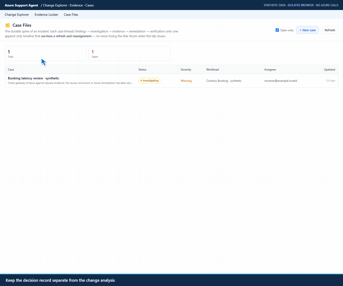 Artifact referansları içeren mevcut bir case zaman çizelgesi ve kaydedilmemiş not taslağı (sentetik örnek). Kaynak: Microsoft