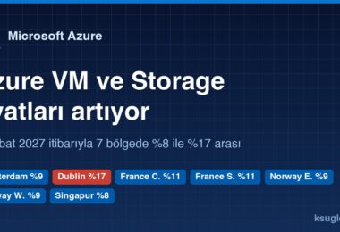 azure-price-cover