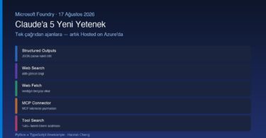 Claude için Microsoft Foundry'de beş yeni yetenek