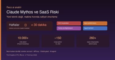 Claude Mythos SaaS güvenlik riskleri non-human identity