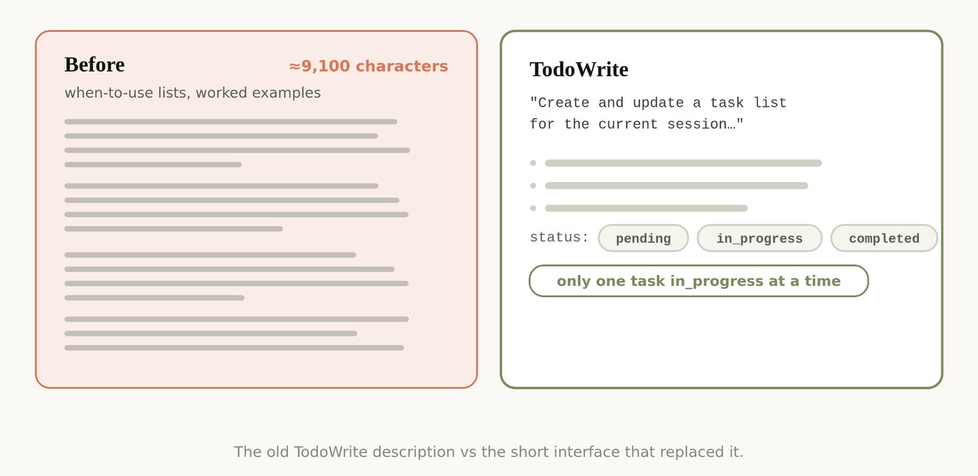 Todo tool parametre tasarımı örneği