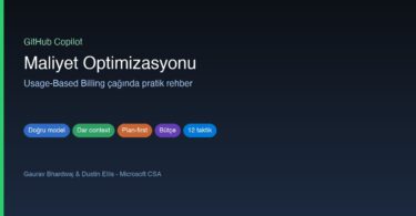 GitHub Copilot cost optimization usage-based billing