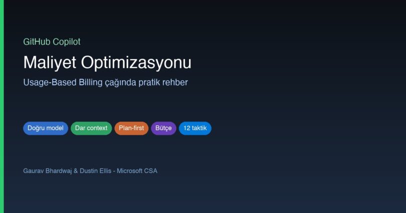 GitHub Copilot cost optimization usage-based billing
