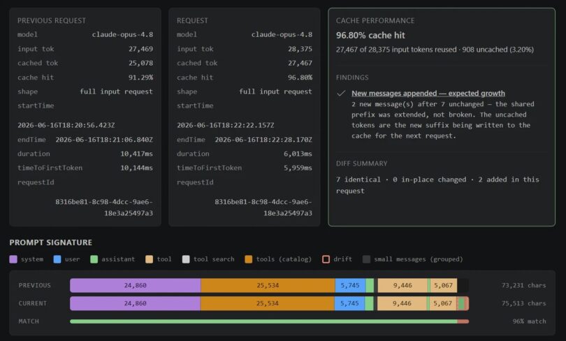 GitHub Copilot token efficiency prompt caching