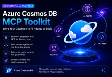 Azure Cosmos DB MCP Toolkit AI agent integration