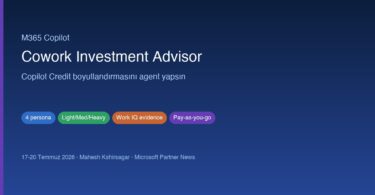 Cowork Investment Advisor Agent M365 Copilot