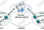 diagram-branchcache