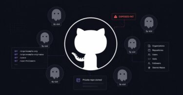 Dormant GitHub accounts corporate reconnaissance