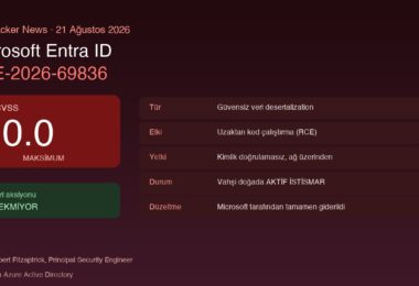Microsoft Entra ID CVE-2026-69836 CVSS 10.0 zafiyeti