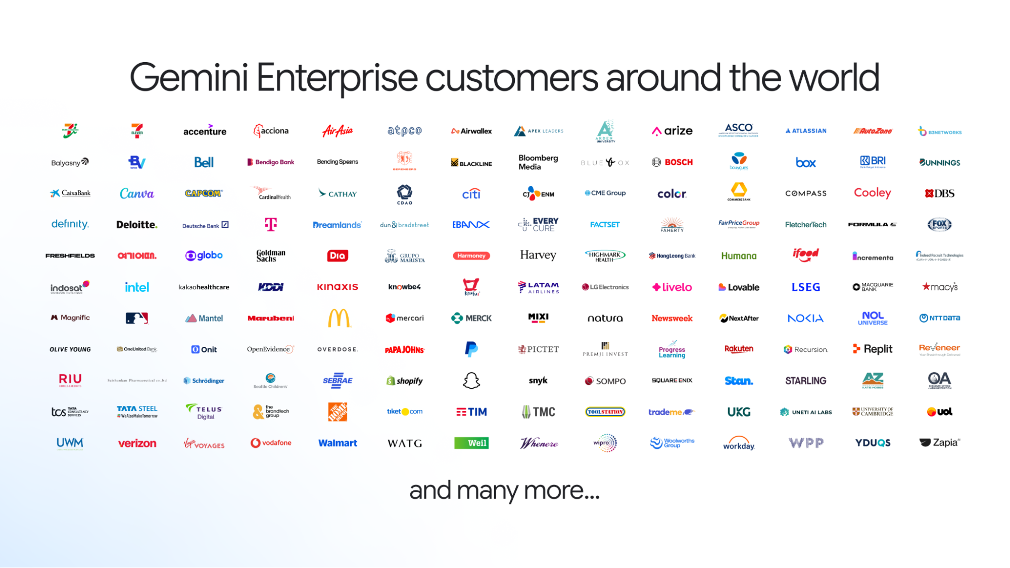 Gemini Enterprise müşterileri. Kaynak: Google Cloud