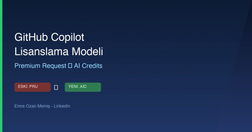 GitHub Copilot AI Credits lisanslama modeli