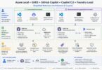 github-enterprise-local-hero