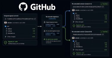 GitHub verified commits signature malleability