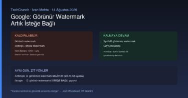 Google görünür watermark isteğe bağlı SynthID C2PA