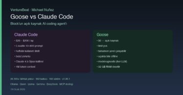 Goose ve Claude Code karşılaştırması