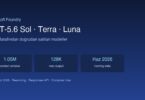 GPT-5.6 Sol Terra Luna Azure Foundry teknik özellikler