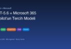 GPT-5.6 Microsoft 365 Copilot preferred model