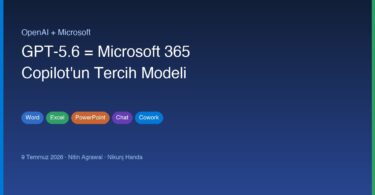 GPT-5.6 Microsoft 365 Copilot preferred model