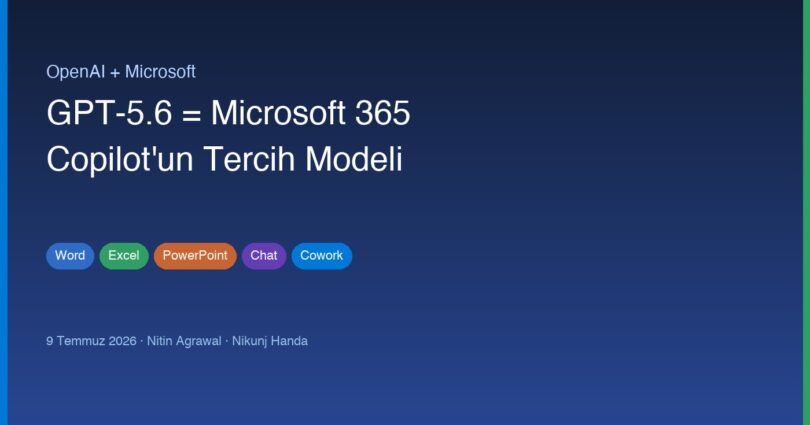 GPT-5.6 Microsoft 365 Copilot preferred model