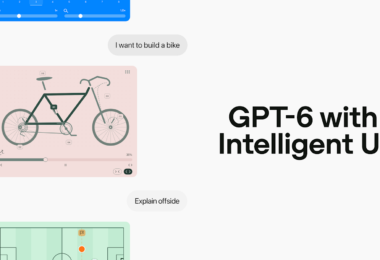 gpt6-iui-cover