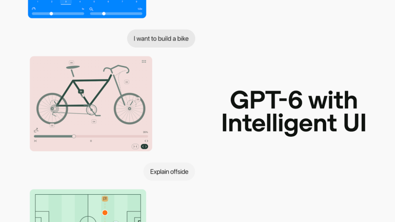gpt6-iui-cover