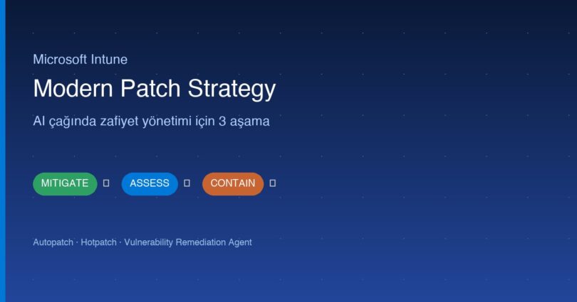 Microsoft Intune patch strategy 3 aşama