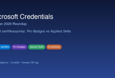 Microsoft Credentials Haziran 2026 sertifikasyon