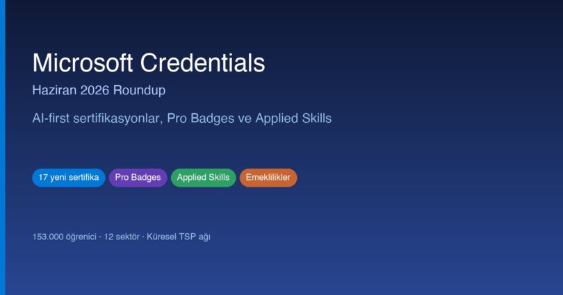Microsoft Credentials Haziran 2026 sertifikasyon