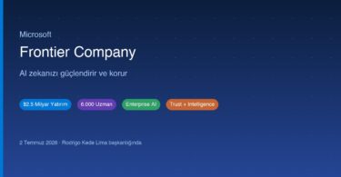 Microsoft Frontier Company enterprise AI