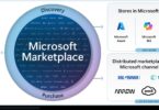 microsoft-marketplace-framework