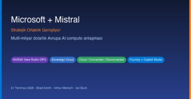 Microsoft Mistral stratejik ortaklık genişlemesi Avrupa AI