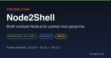 node2shell-cover