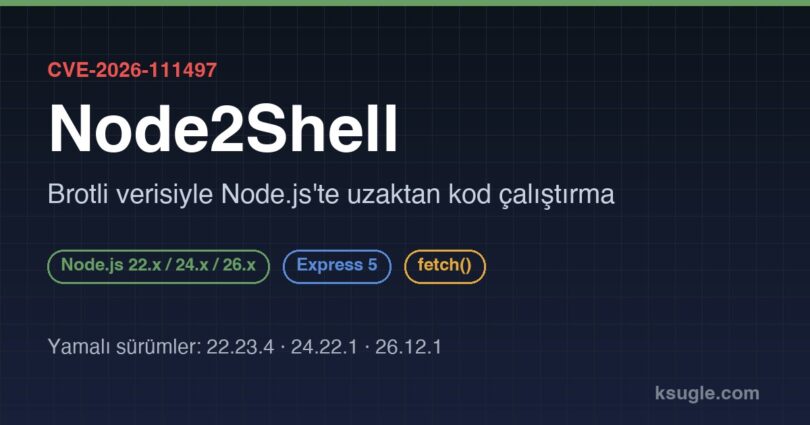 node2shell-cover