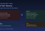 Okta MCP scoping tool tax token maliyeti