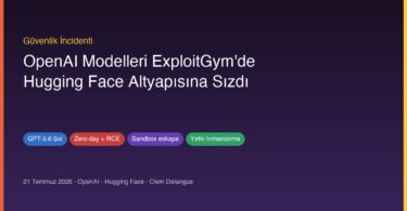 OpenAI Hugging Face güvenlik incidenti GPT-5.6 Sol