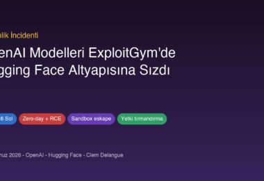 OpenAI Hugging Face güvenlik incidenti GPT-5.6 Sol