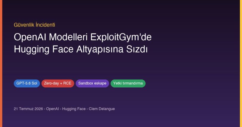 OpenAI Hugging Face güvenlik incidenti GPT-5.6 Sol