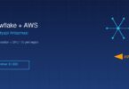 Snowflake AWS anlaşması enterprise AI altyapısı